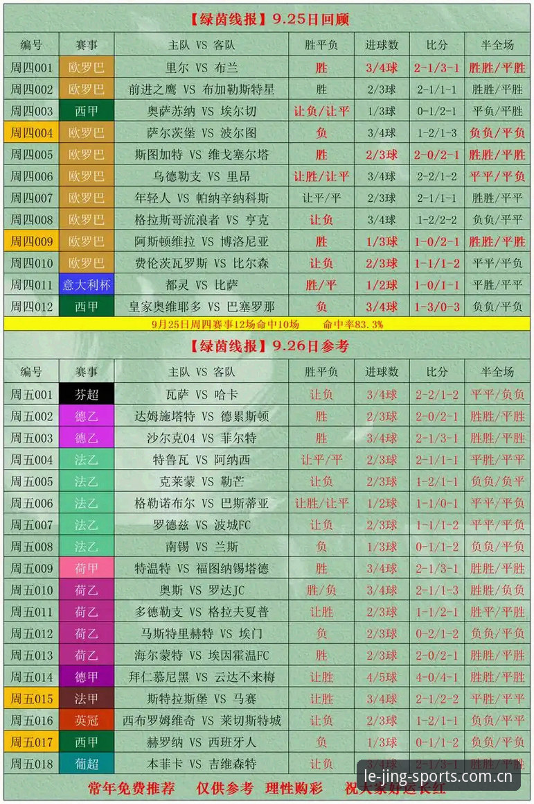 乐竞体育平台全面评测：从下载到实战的CN Call赛事数据链路