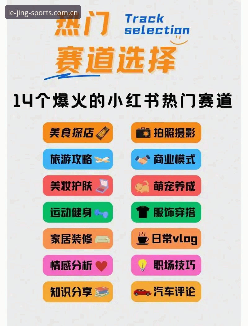 从看热闹到看门道，掌握乐竞体育平台赛事追踪的实用技巧