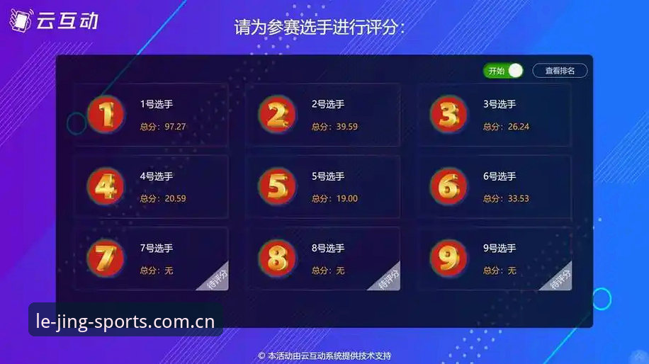 玩透Call赛事数据，资深用户直言：大部分人都把"乐竞体育官网登录入口中国官网"用错了